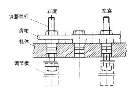 鄂破機(jī)出料改進(jìn)圖