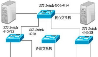安丘專業(yè)電腦上門服務(wù) 系統(tǒng)重裝、路由器調(diào)試一站式解決